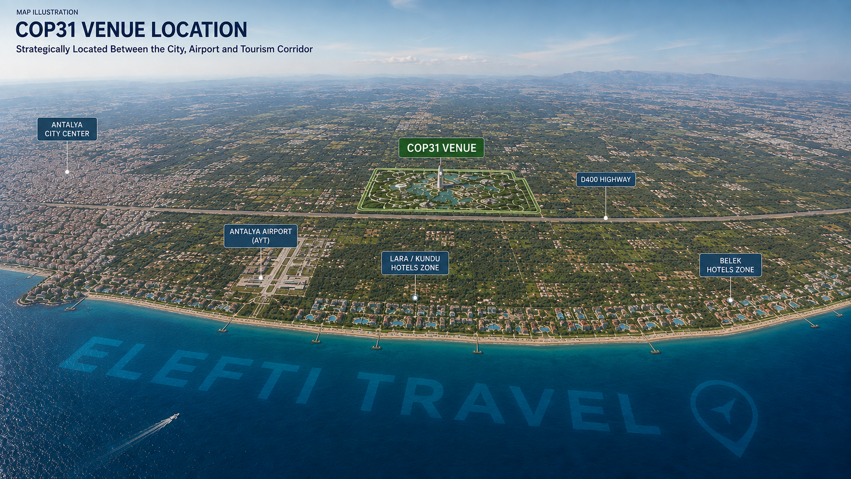 Elefti Travel COP31 Antalya strategic location map